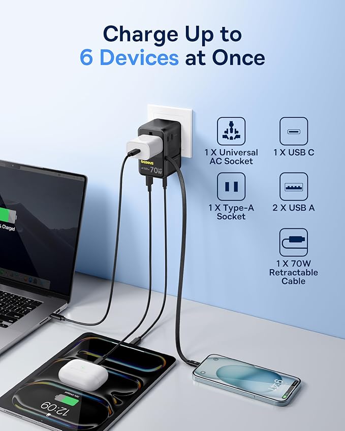 Baseus 70W Universal Travel Adapter with Retractable Cable, 6-in-1 International Plug Adapter, USB-C PD Fast Charging Worldwide Wall Charger for USA/EU/UK/AUS and Over 200 Countries - Enercore CG11