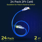 Rapink Patch Cables Cat6/ Cat6a 2ft (24 Pack) Slim, Cat6a Ethernet Patch Cable 10G Support, Snagless Cat 6 Patch Cable for Patch Panel to Switch, Flexiable Cat6 Ethernet Cable Blue