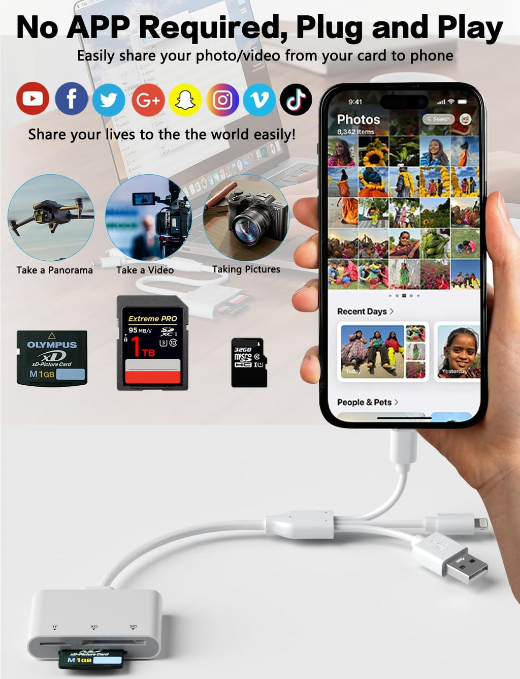 XD/TF/SD to iPhone Adapter Reader with USB-C, USB-A, Lightning - 3in1 SD MicroSD xD-Picture Card Reader, OTG Adapter SD Card Adapter for Smartphone/iPhone 17/16/15/14/13/iPad/PC/Android/Macbook/Camera
