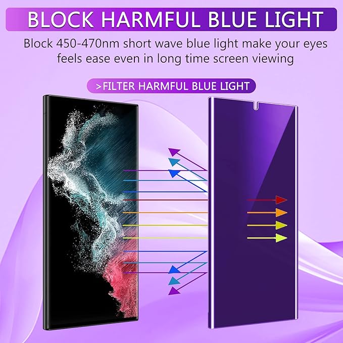 [2+2 Pack] Lesakit Anti-Blue Light Privacy Screen Protector for Samsung Galaxy S22 Ultra 6.8 inch with 2 Pack Camera Lens Protector, [Support Fingerprint ID] Anti Spy TPU Flexible Screen Protector-