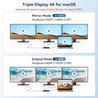 USB C Hub USB C Docking Station Dual Monitor14-IN-1 Triple Display Multiport Adapter with 2*HDMI +DP + 5*USB-A/C 10Gbps Ports+Ethernet+SD/TF Laptop Docking Station for HP/Dell/Lenovo/Thinkpad (Black)