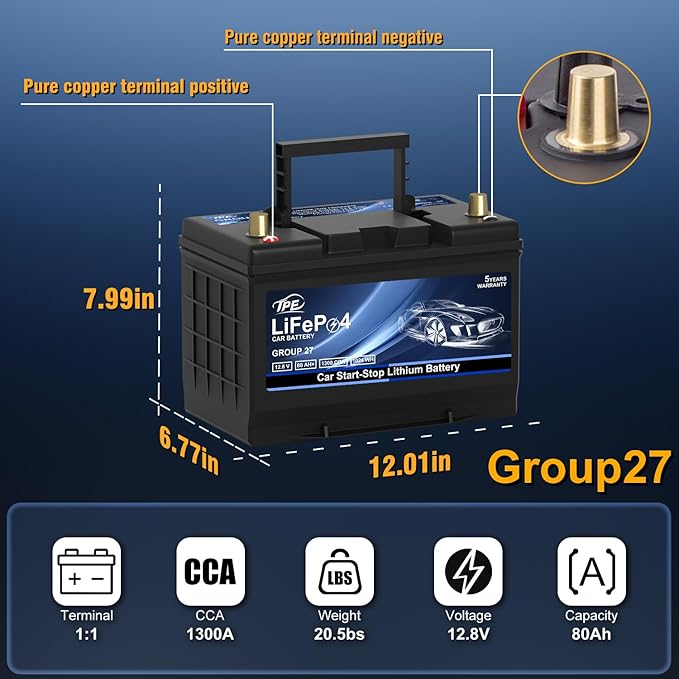 GROUP 27 Car Start-Stop Lithium Battery 12V 80AH Car Battery with 1300CCA – High-Performance Automotive Battery with 60 Months Warranty