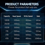 S101 500GB SSD SATA III 6Gb/s 2.5" Internal Solid State Drive, Read Speed up to 550MB/sec, Compatible with Laptop and PC Desktops(Black)