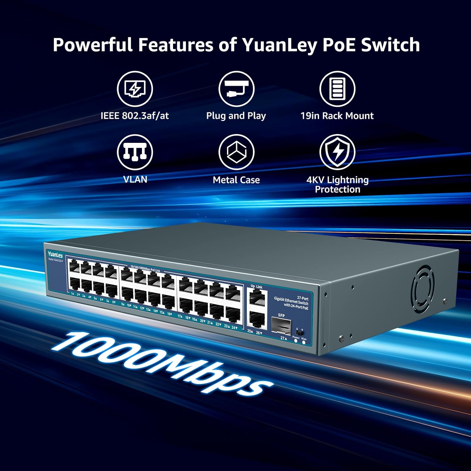 24 Port Gigabit PoE Switch Unmanaged, YuanLey 27-Port Gigabit PoE with 2 Uplink & 1 SFP, Rackmout, Build in 400W Power, Support 802.3af/at, Plug and Play, One-Key VLAN, Metal Case