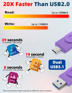 MOSDART 128GB Dual USB C Flash Drive, Speed Up to 150MB/S Type C 3.1 Thumb Drive with Keychain and LED Indicator, exFAT Memory Stick for iPhone 15 and 16, iPad, Android Phone, Tablet, Laptop, Purple