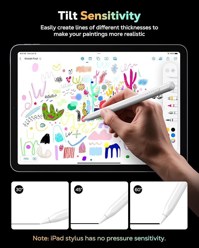 MoKo Pencil for iPad (A16) 11th 10th Gen, Stylus Pen for 2018-2025 Apple iPad 11/10/9/8/7/6/A16, Mini 7/6/5, Air M3/M2 11"/13"/5/4/3, Pro M4 13"/12.9"/11" Tilt Sensitivity, USB-C Fast Charging,White
