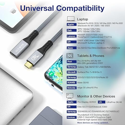 1.64FT USB 4 Extension Cable for Thunderbolt 4, 240W Male to Female Super Fast Charging, 40Gbps USB 4 High Speed Data Transfer, 8K@60Hz Type C Video Extender Cable for USBC Hub/iPhone16/MacBook/iPad