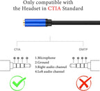 Tan QY Headphone Splitter 5FT,3.5mm Female to 2 Dual 3.5mm Male Headphone Mic Audio Y Splitter Cable Smartphone Headset to PC Adapter (5Ft/1.5M, Blue)