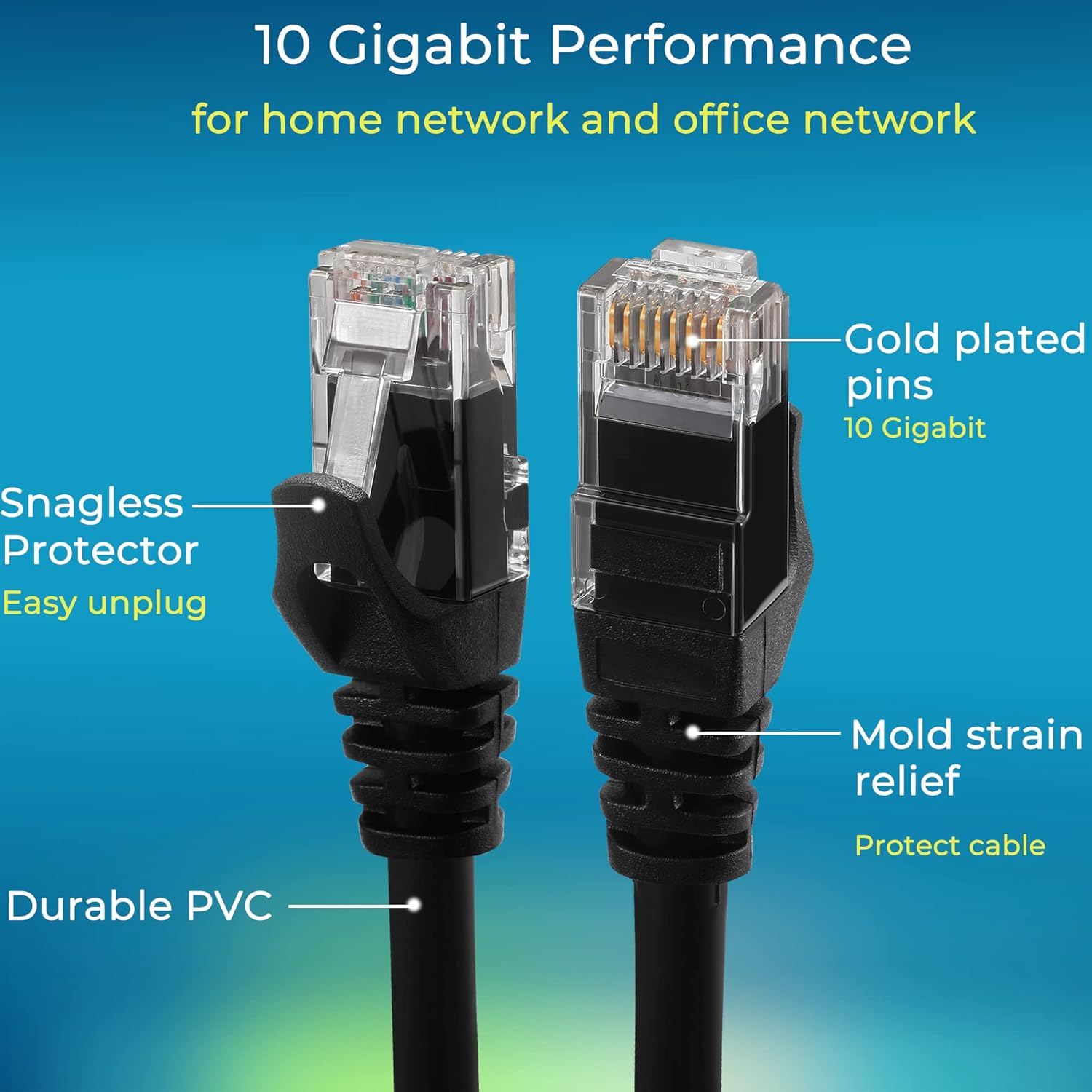 Rapink Patch Cables Cat6 0.5ft (24 Pack), Ethernet Patch Cable 10G, Cat 6 Patch Cable for Patch Panel to Switch, Flexiable Cat 6 Ethernet Cable with Gold Plated Black