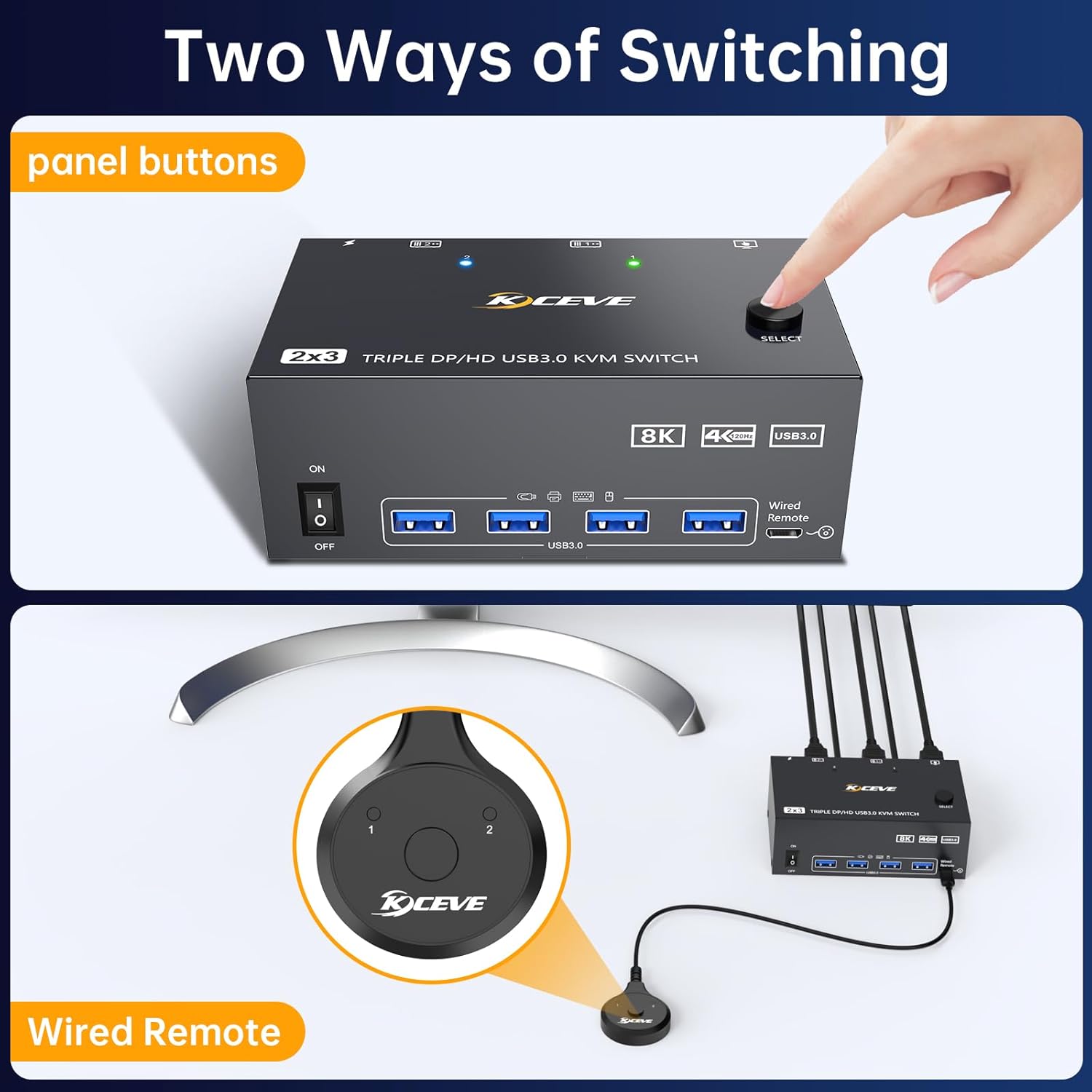 HDMI Displayport KVM Switch 3 Monitors 2 Computers 8K@60Hz 4K@144Hz,3 Monitor KVM Switch 2 Computers for 2 PC Share 3 Monitor and 4 USB3.0 Devices,Triple Monitor KVM Support Extended and Mirror Mode