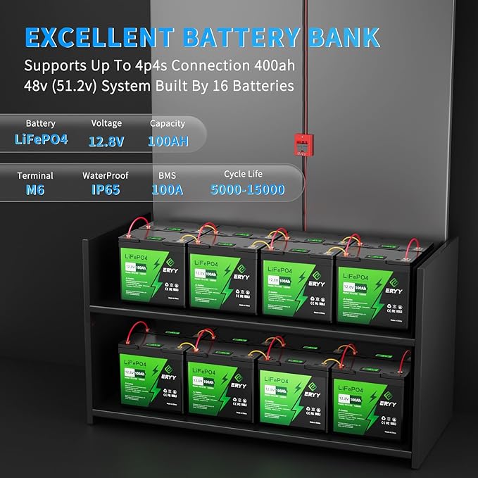 12V 100Ah LiFePO4 Battery, High Density 100Ah Lithium Battery 12v with 100A BMS, VoltMeter, 5000+ Rechargeable Deep Cycle Marine Battery for RV, Boat, Kayak, Trolling Motor, Golf Cart (Mini Size)