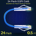 Rapink 24 Pack Cat6a Ethernet Patch Cables 0.5ft Blue, Supports 10G, Snagless, Slim, Ideal for Patch Panel to Switch, Data Center, Improves Airflow