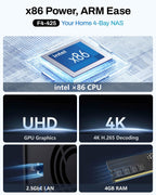 TERRAMASTER F4-425 4-Bay NAS Storage – Intel x86 Quad-Core CPU, 4GB RAM, 2.5GbE LAN, Network Attached Storage Multimedia Server for Home Users (Diskless)