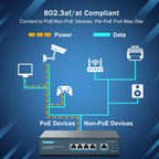 YuanLey 5 Port Gigabit PoE Switch with 4 Port PoE+ 1000Mbps, 802.3af/at 78W Built-in Power, Fanless Metal Unmanaged Plug & Play