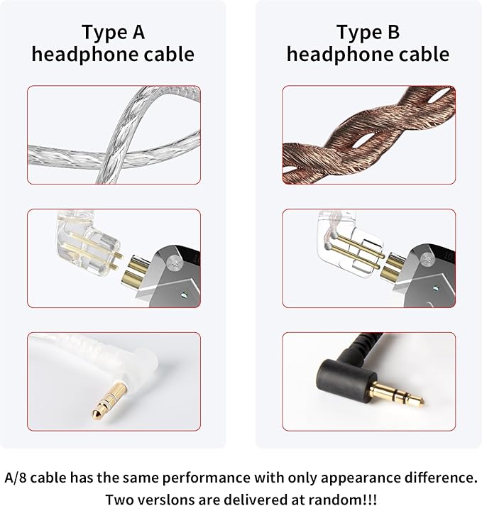 KZ ZS10 Pro in Ear Monitor Wired Headphone, KZ HiFi Earbuds in Ear Monitor Earphone with 4 Balanced Armatures and 1 Dynamic Drivers Professional IEM Headphone for Drummer Musician(Blue No Mic)