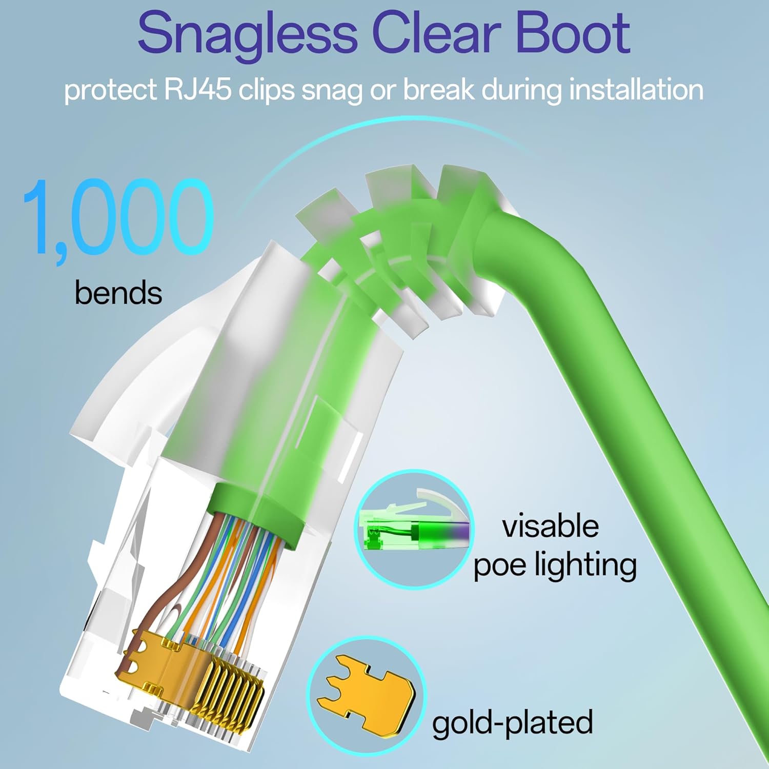 Cat6a Patch Cables 2ft (24 Pack) Slim, Cat6 Ethernet Patch Cable Pure Copper, Flexible Cat 6 Patch Cable 550MHZ 10G, Space-Saving Cat 6A Network Cables for Patch Panel, Green