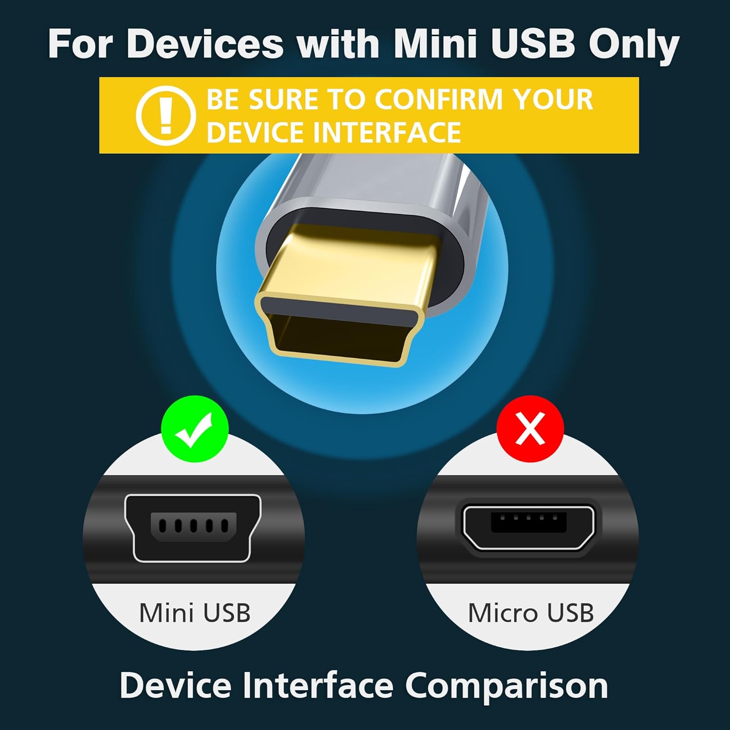 AGVEE 6.6ft Mini USB Cable, Braided Durable USB-A to Mini-B Charger Charging Cord for TI-84, Garmin GPS, Go-Pro Hero 4 3 2 HD, PS3 Controller, Canon Camera, Blue Yeti Microphone, Dark Gray