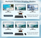 2*DP+1*HDMI KVM Switches 3 Monitors KVM Switch 2 Monitors 2 Computers Display Port，8K@60HZ,USB3.0,kvm displayport 2 Computers 3 Monitors Dual Monitors Support Extended and Copy Mode,Share USB Devices