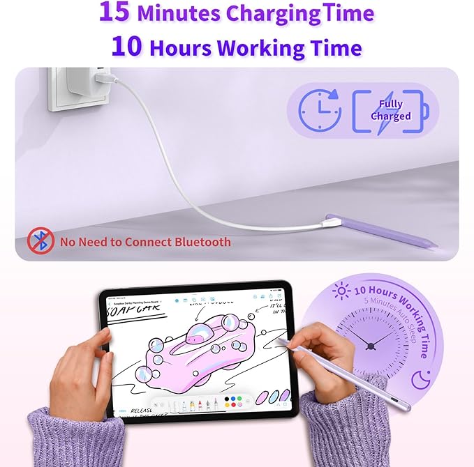 Stylus Pen for iOS&Android Touch Screens, Active Pencil for Samsung, Smart Digital Stylus Pens for Lenovo/Huawei/Vivo/Mi and Other Tablets, iPhone/Google Pixel Smart Phones Drawing&Writing (Purple)