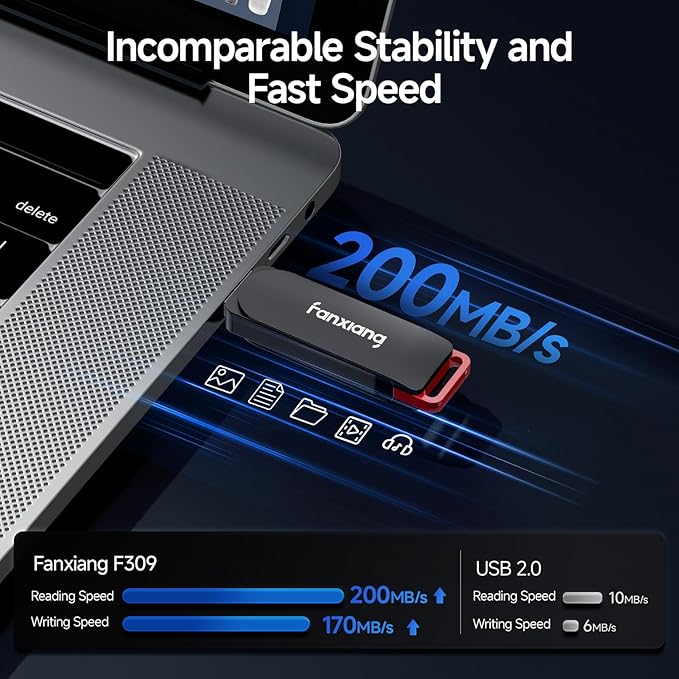 2 Pack 128GB USB Flash Drive, Metal Thumb Drives, USB 3.2 Up to 200MB/s Type A Memory Stick for Storage and Backup, F309