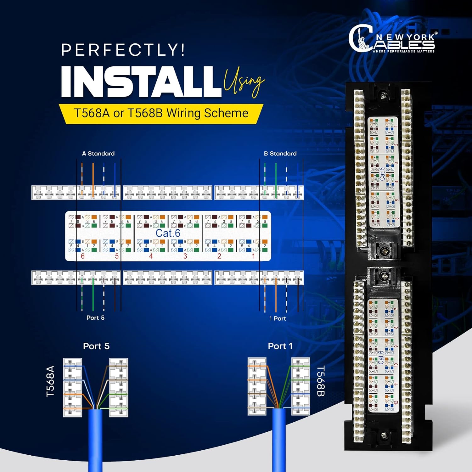 NewYork Cables 12 Port Vertical Cat6 Patch Panel – 10Gb Ethernet, 1U Wall Mount, T568A/B Color-Coded, Unshielded Keystone, 110/Krone Compatible, with Back Bar, Cable Ties & Screws