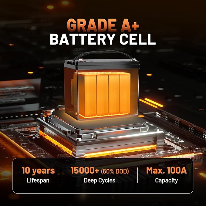 12V 100Ah LiFePO4 Lithium Battery Bluetooth - BCI Group 24 Deep Cycle Battery, Built-in 100A BMS & Low-Temp Protection, 15000+ Cycles, for RV/Marine/Trolling Motor/Off-Grid/Home Backup