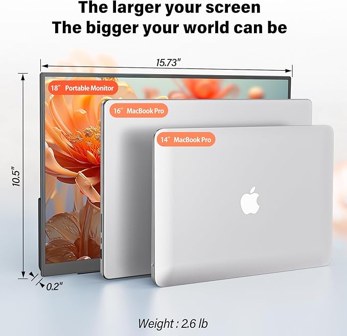 InnoView 2K 180HZ Portable Monitor, 18" OD Gameplus 2560x1600 QHD 100% sRGB Portable Gaming Monitor with Kickstand HDR FreeSync Travel Monitors for Game Console, PS5, Switch, PC, Phone