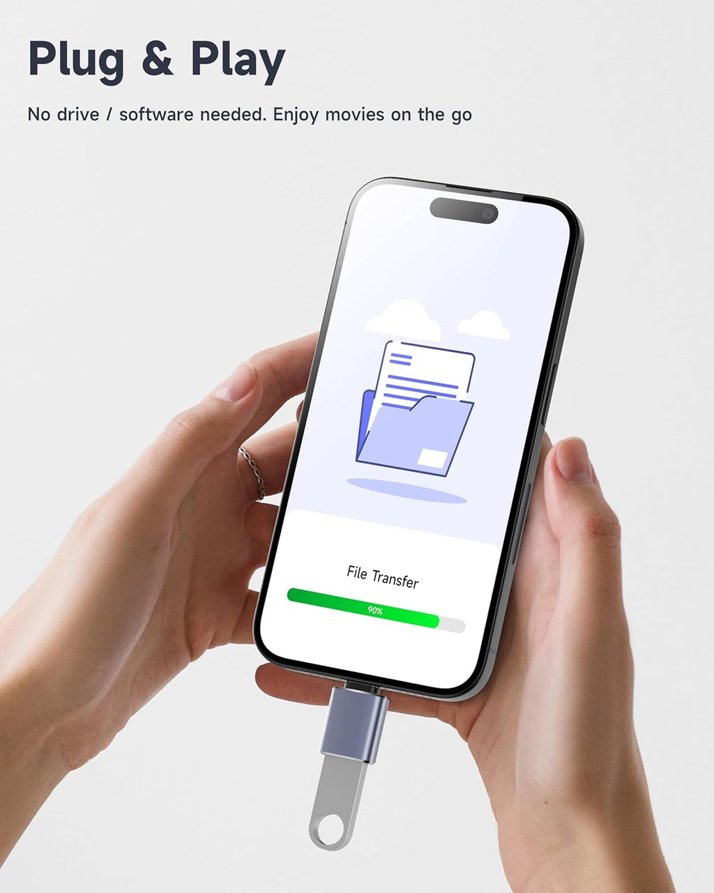 LERTOSN 4 Pack USB to USB C Adapter, USB 3.0 & USB C to USB A Adapter, OTG Converter for iPhone 16/15/14, MacBook Pro/Air 2024, Samsung S25/S24, Car Charger,Fast Data Transfer & Charging