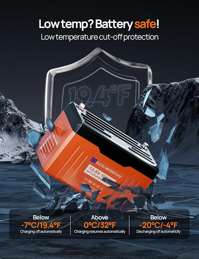 ECO-WORTHY 12V 100AH LiFePO4 Lithium Battery with SOC Display, Upgrade 2.0 with built-in Bluetooth, 100A BMS with Low-Temp Protection, Suitable for RV, Camping, Solar Off-Grid trolling motor