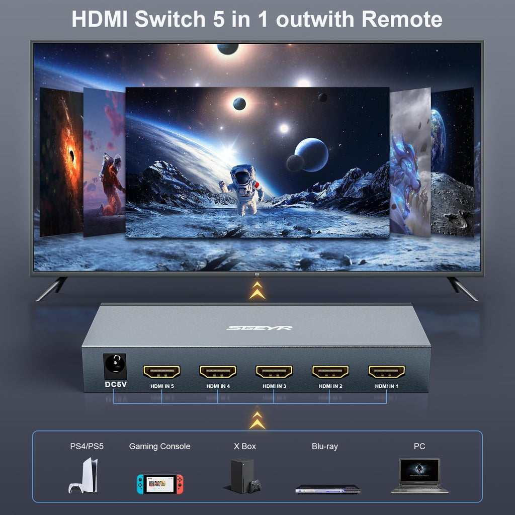HDMI Switch SGEYR 5x1 HDMI Switcher 5 in 1 Out Multiple HDMI HUB 5 Port Box with IR Remote Control HDMI 1.4 HDCP 1.4 Support 4K@30Hz Ultra HD 3D 2160P 1080P(Grey)