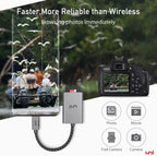 uni USB C SD Card Reader, Sturdy Micro SD Card Adapter (Durable Nylon, No Block), High-Speed USB Type C Camera Memory Card Reader OTG Compatible with Android Galaxy S24, USB-C Tablet, MacBook Pro/Air