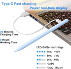Stylus Pen for iPad 9th&10th - Type-c Charging Pencil for ipad Palm Rejection Active Pen Compatible with (2018-2025) Apple iPad 6/7/8/9/10/11(A16), Air 3/4/5/M2/M3, Mini 5/6, Pro 11"/12.9"/M4（Blue）