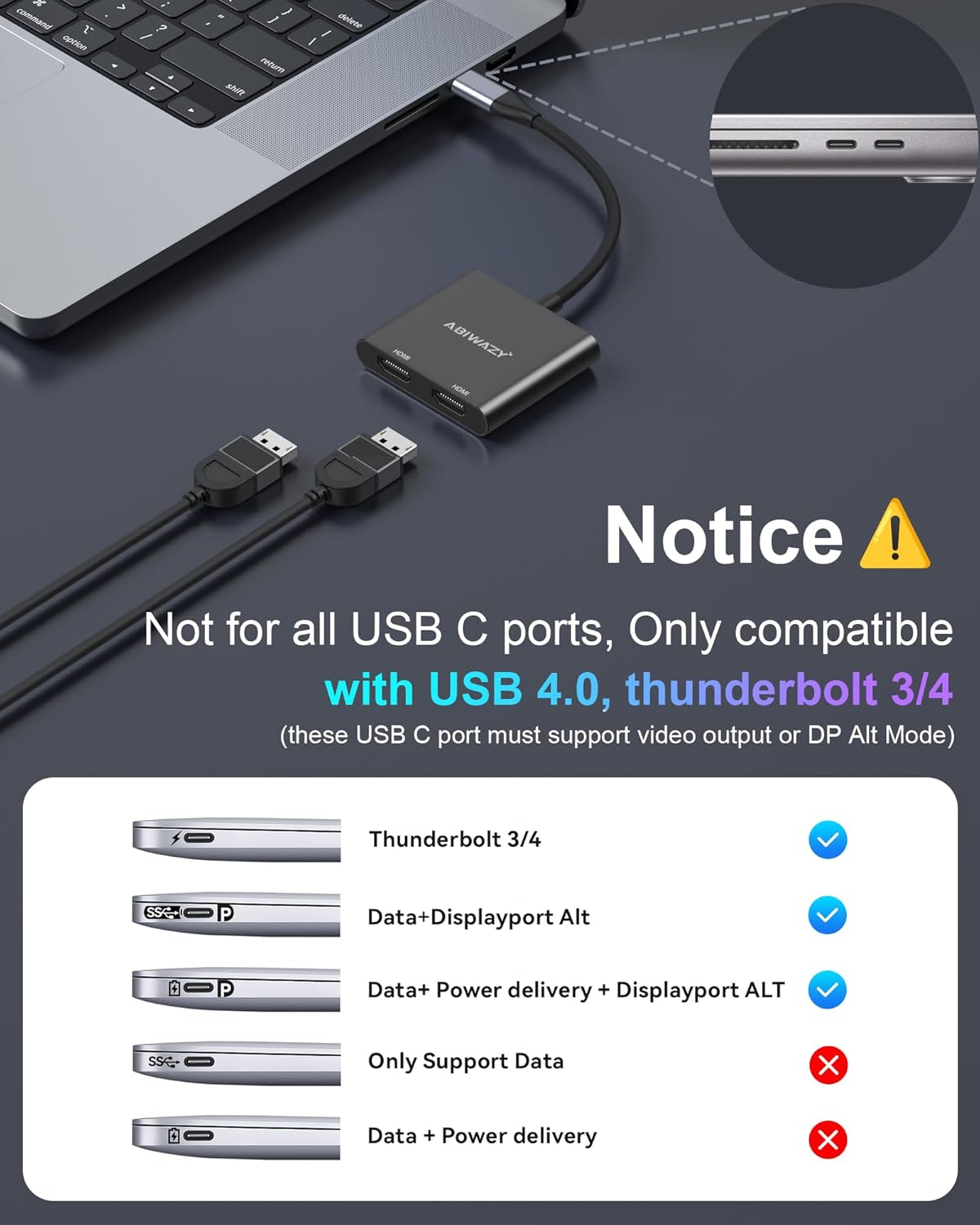 USB C to Dual HDMI Adapter 4K@60Hz, HDMI Splitter for Dual Monitors Extend Display, USB C HUB Multi Monitor Adapter to 2HDMI Ports Converter for Dell XPS 13/15,HP,Lenovo, Surface Type C Laptop(Black)