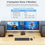 KVM Switch 3 Monitors 2 Computers 8K@60Hz/4K@144Hz, HDMI Displayport KVM Switches for 2 PC Sharing Triple Monitor and Keyboard Mouse with Power Adapter, Wired Extend Controller and USB3.0 Cables