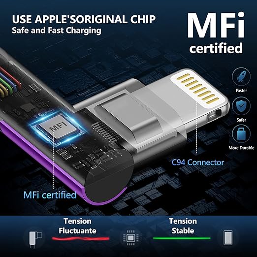 10ft iPhone Charger Cable,3Pack 90 Degree Lightning Cable, [Apple MFi Certified] Long Fast Charging Cord Compatible for iPhone 14/13/12/11/Pro/Max/Mini/X/Plus/8/7/6/Plus/ - Purple