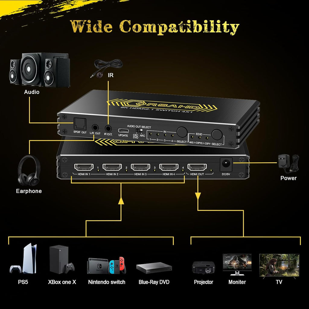 4K@120Hz HDMI 2.1 Switch 4 in 1 Out with Audio Extractor,48Gbps,HDCP 2.3,HDR 10+,ARC,VRR,ALLM,CEC,IR Remote,Optical SPDIF 5.1Ch,AUX L/R 3.5mm 2.1Ch,HDMI Switcher 4x1,4 Port HDMI Selector