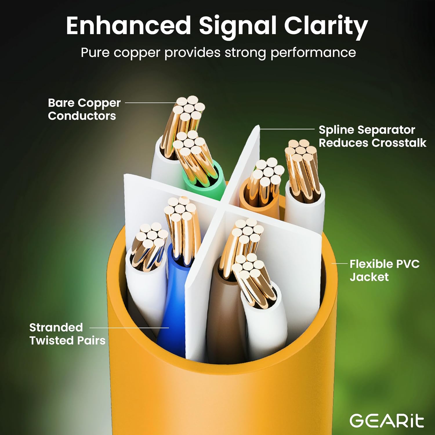 GEARit Cat 6 Ethernet Cable (24-Pack 4 Feet) Cat6 Network Patch, 10Gbps, RJ45, Snagless Cord, Gold-Plated Connectors, Internet for PC, TV, Tablet, Router, Printer, Servers, IT Data Center - Orange