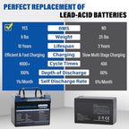 12V 36Ah LiFePO4 Battery, Built in BMS Rechargeable Lithium Battery with Low-Temp Protection, 4000+ Deep Cycles Perfect for Camping, Solar, Boat, Kids Scooters, Power Wheels (2 Packs)