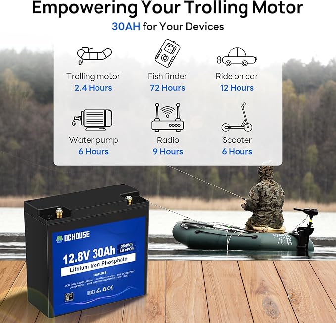 DC HOUSE 12V 30Ah Mini LiFePO4 Lithium Battery, BCI Group U1 with 30A BMS, Low Temp Cut-Off, 4000+Deep Cycles Perfect for Fish Finder, Trolling Motor, Kids Scooters, Power Wheel Chair,Boat, RV, etc