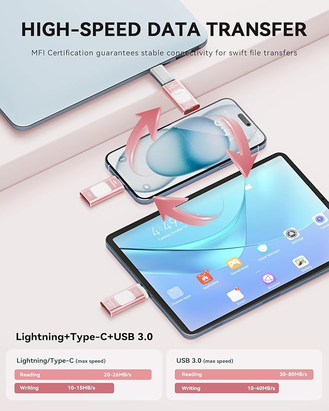 Apple MFi Certified 256GB Flash Drive for iPhone Thumb Drive Photo Stick, USB Memory Stick iPhone Flash Drive for Photos Videos, High Speed Jump Drive Compatible for iPhone/iPad/Android/PC (Pink)