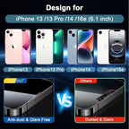 Screen Protector for iPhone 16e/14/13/13Pro [6.1 Inch], Colorless Anti-Blue Light Tempered Glass Films, Eye Protection,9H Hardness, No Bubbles, Case Friendly Easy Installation Kit, 2 Pack