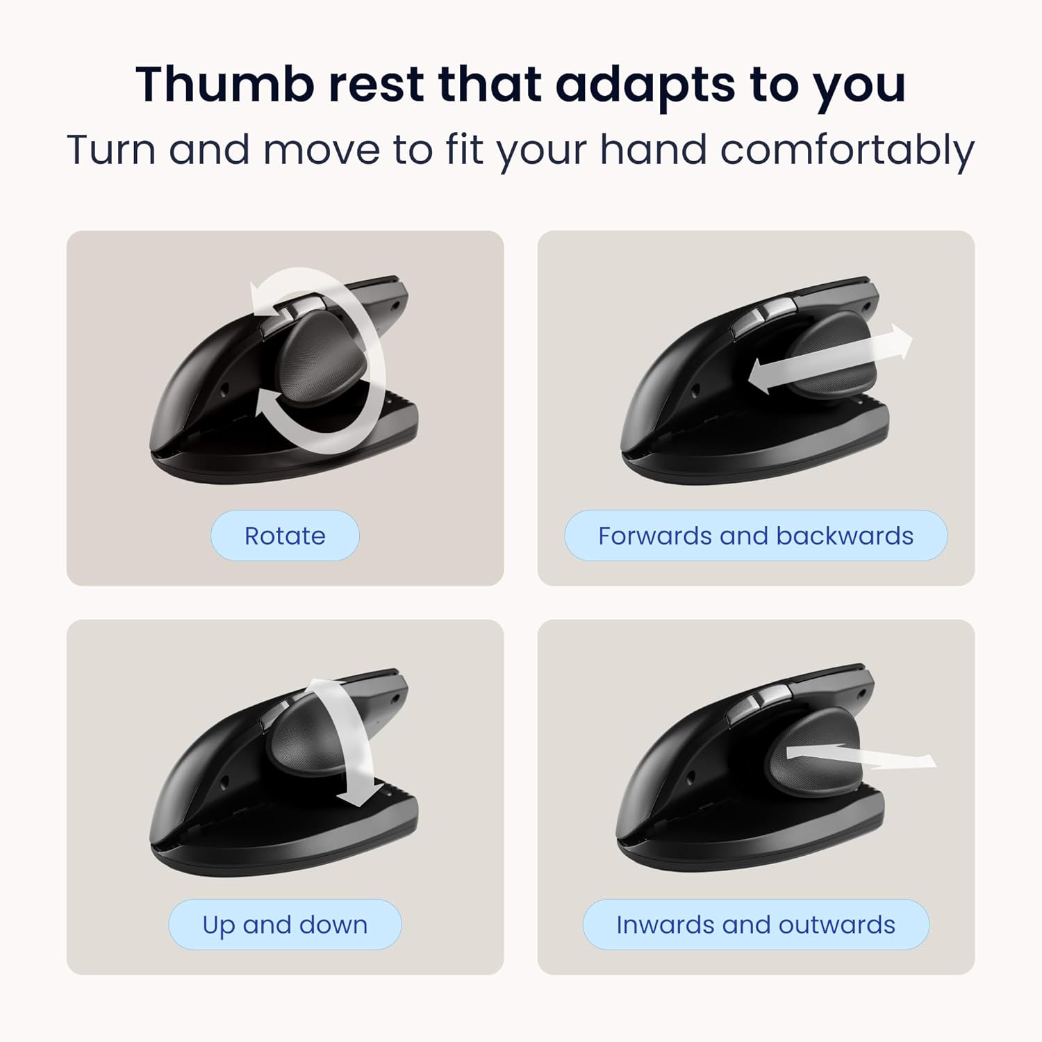 Contour Unimouse Ergonomic Vertical Mouse for Left Hand – Adjustable 35°-70° Angle, Customizable Thumb Rest, Rechargeable Battery, 6 Programmable Buttons, All Day Comfort and Pain Relief