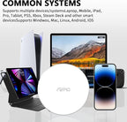 P10 Magnetic PSSD 2TB，for iPhone MagSafe Portable SSD, Upto 2000MB/s-Type-C, SM2320，USB 3.2 Gen 2x2 20Gbps, Connectivity, Updated Firmware - Portable Magnetic External Solid State Solution