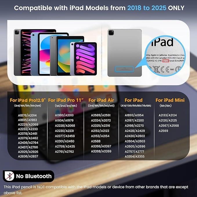 Stylus Pen for iPad, Dual-Tip 13 mins Fast Charge Pencil for Apple, Palm Rejection, Tilt Sensitivity, Compatible w/iPad 6/7/8/9/10, Pro 11/12.9in/M4, Air 3/4/5/M2, Mini 5/6 - Black