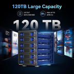 6 Bay Hard Drive Enclosure with Cooling Fan for 2.5“/3.5" SATA HDD/SSD with USB A/C 3.2 Gen 2, Support Hot Swappable, Daisy Chain Expansion, Tool-Free HDD Enclosure, DAS(NO RAID/NAS)