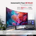 (Desktop only) AV Access Docking Station Triple Monitor 8K@60Hz, with 6 DP Cables, DisplayPort 2.0, 1G Ethernet, USB 3.0, KVM Switch 3 Monitors 2 Computers, 4K@165/144Hz, 2K@144Hz for Dell HP