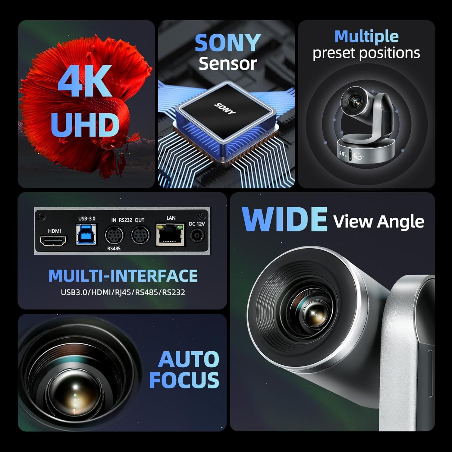 4K Conference Room Camera,PTZ Camera 20X Optical Zoom with IP/USB3.0/HDMI/RS232/RS485 for IP Live Streaming Video Conference and Church Education