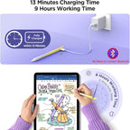 Apple iPad Pencil Alternative, 15Min Fast Charge, Palm Rejection & Tilt Sensitivity for iPad 2018-2024, Pro 12.9/11/13", "M4, Air 5/4/3/11"-13", Mini 6/5