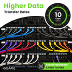 GEARit Cat 6 Ethernet Cable Pack - 5-Pack 30 ft Cat6 Ethernet Patch Cables | RJ45 Network Patch Cable, 10 Gbps Snagless Gold-Plated Connectors - Ethernet Cable Cat 6 for PC, TV, Router - Black