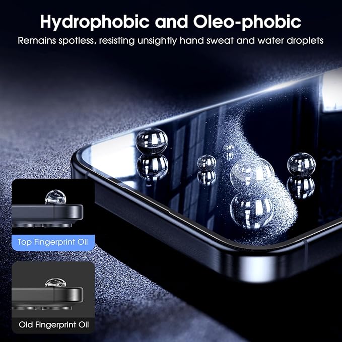 MOCOLL for iPhone 15 Pro Screen Protector Blue Light [6.1"] with Camera Lens Protector,【 Eye Protection】Anti Blue Light Tempered Glass for 15 Pro Screen Protector (2+2 Packs)